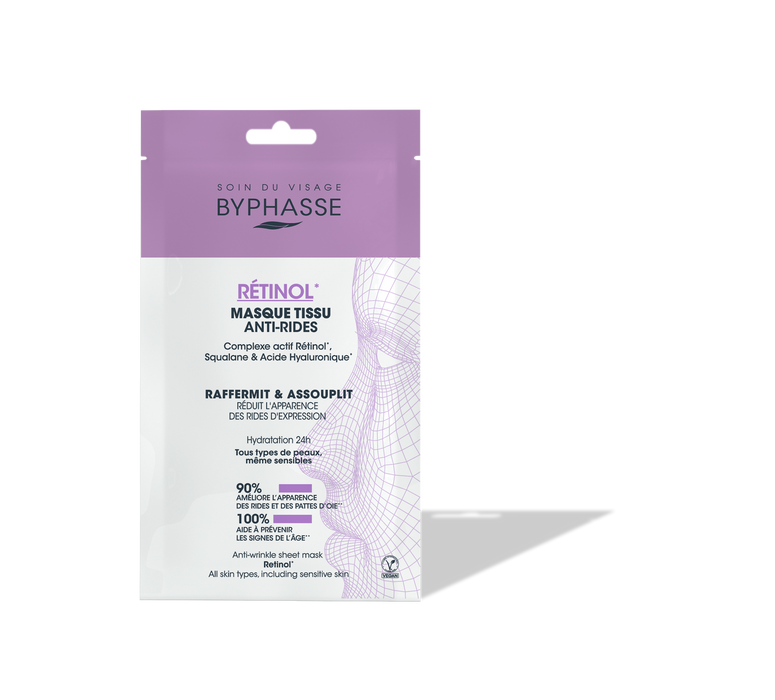 Masque Tissu | Anti-rides Retinol