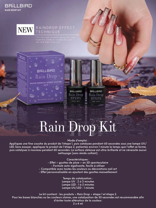 Rain Drop Kit | Brillbird