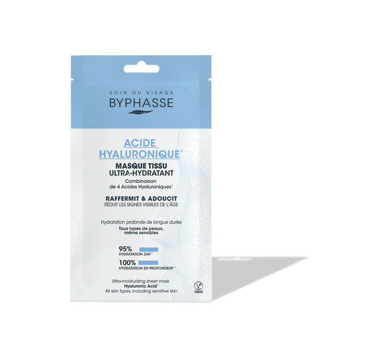 Masque Tissu | Acide Hyaluronique